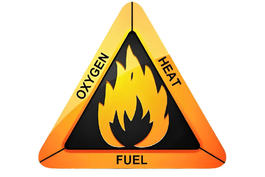 impact fire & safety appliances (P) Ltd.