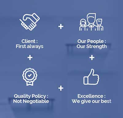 Quality Policy